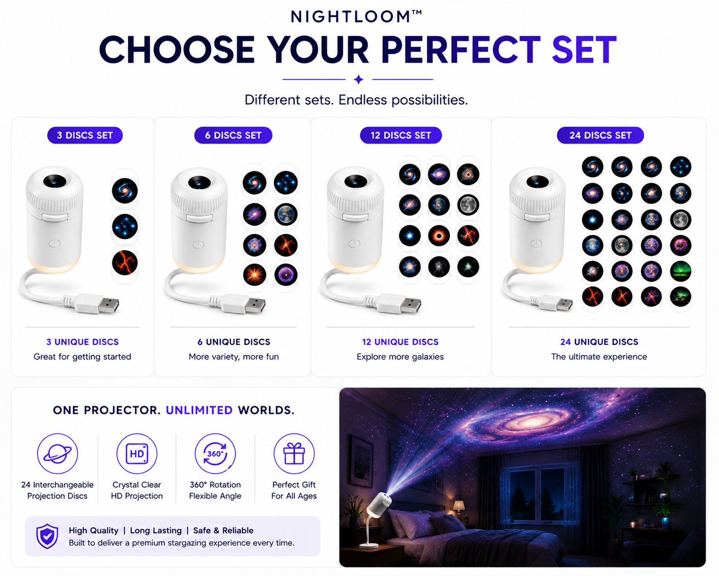 2-in-1 Galaxy Projector Night Light